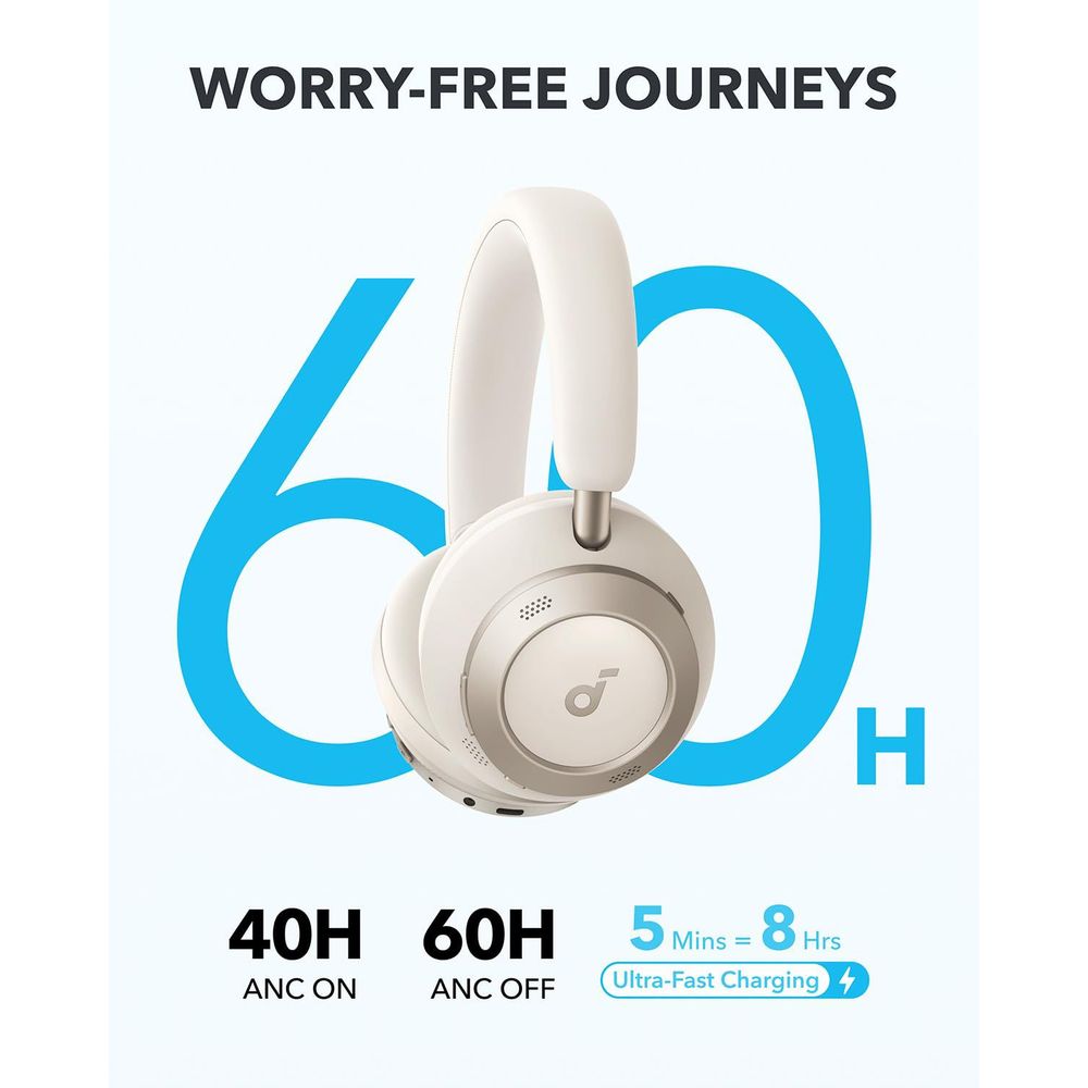 Soundcore A3062 Wireless Bluetooth Headphones