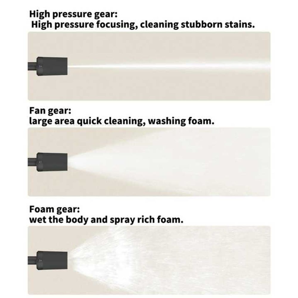 Xiaomi Wireless High Pressure Car Washing Machine