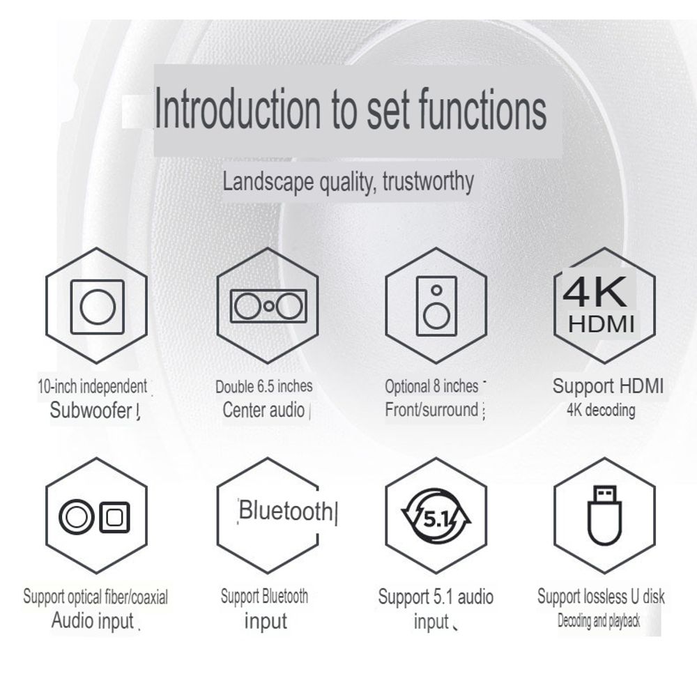 Sansui T6 Ceiling Mounted Home Theater Full Set