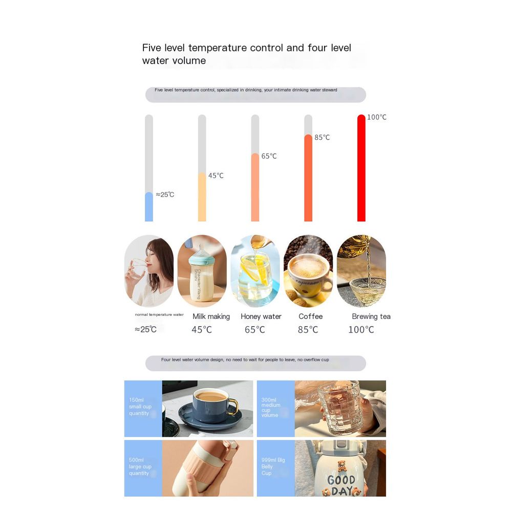 Instant Hot Water Dispenser with Adjustable Temperature