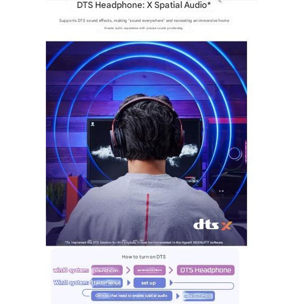 HYPERX Alpha Wireless Gaming Headset