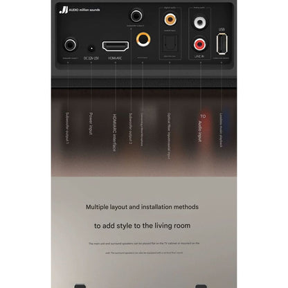 A9 Panoramic Karaoke Version Home Theater Full Set