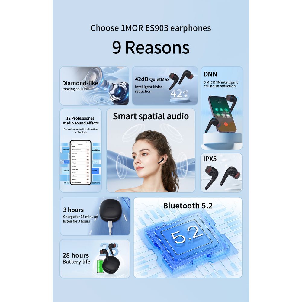 1MORE Aero True Wireless Active Noise Cancelling Earphones