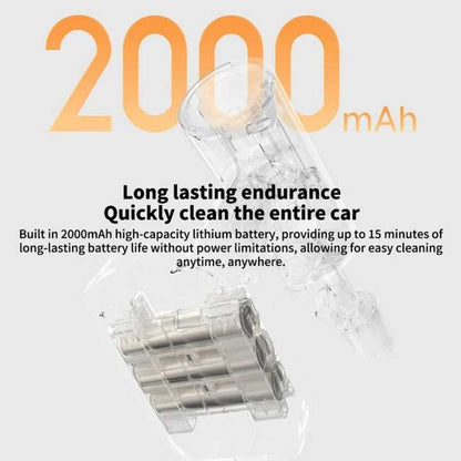 Xiaomi Wireless High Pressure Car Washing Machine