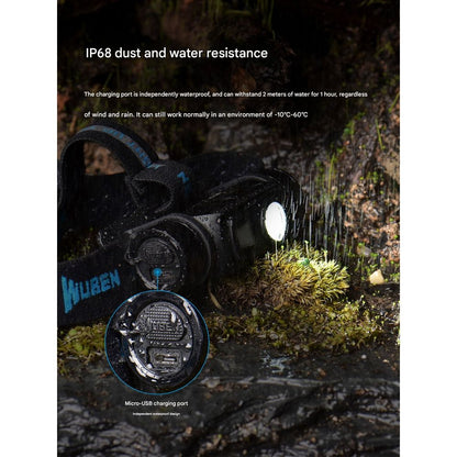 Wuben H1 USB Charging LED Headlight