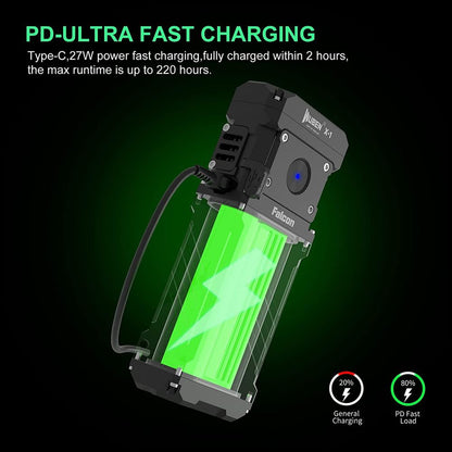 Wuben X1 Ultra-Bright High Power Rechargeable Flashlight