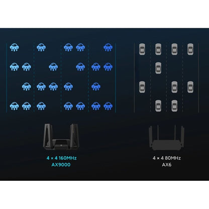 Xiaomi Mi AX9000 Wifi6 Gigabit 5G Router