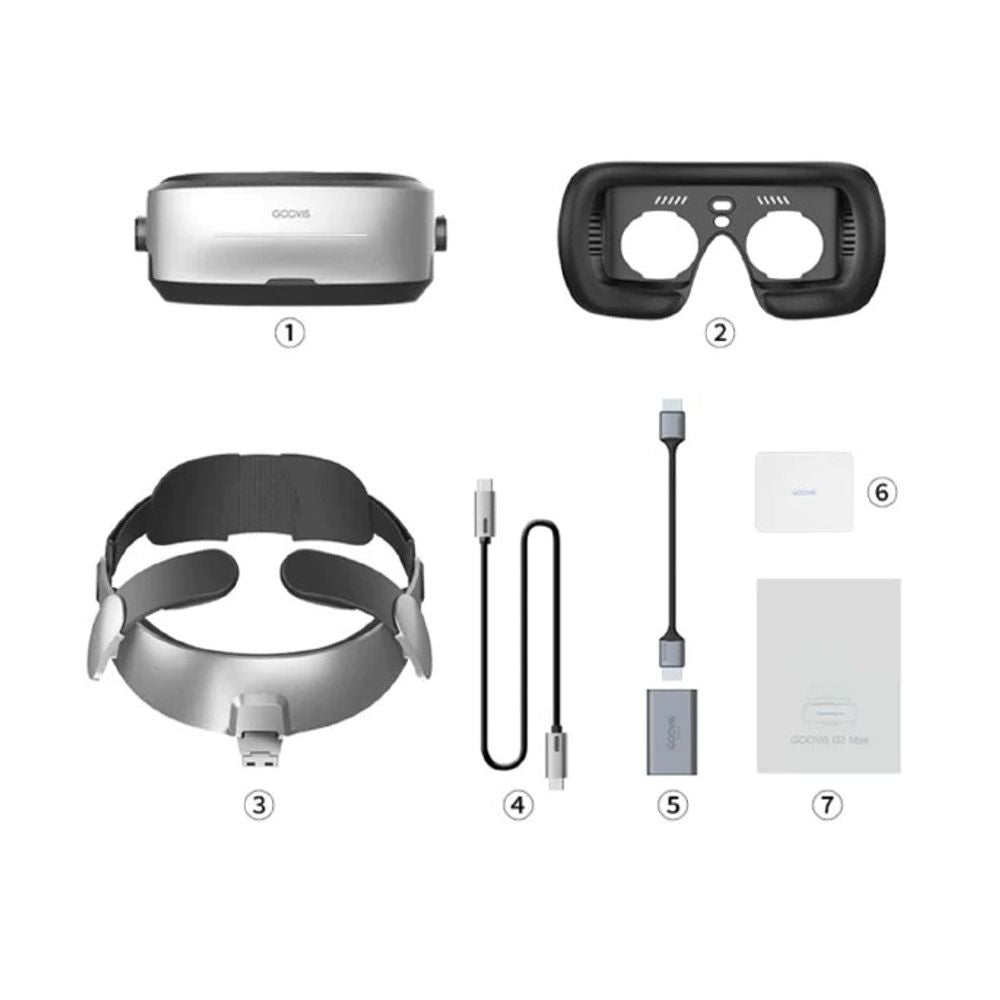 GOOVIS G3 MAX 3D Head Mounted Display
