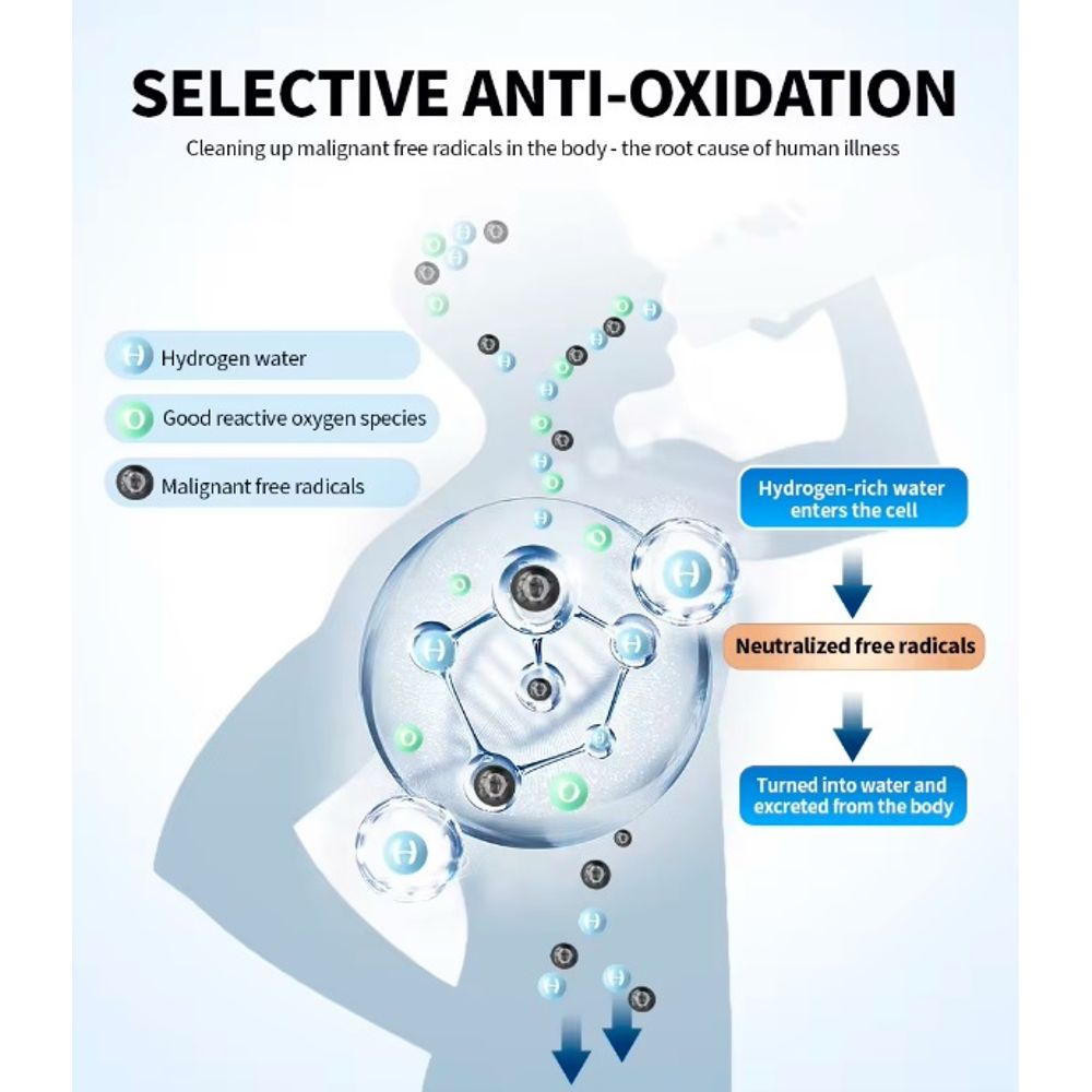 230ml Rich Hydrogen 6000ppb Water Cup
