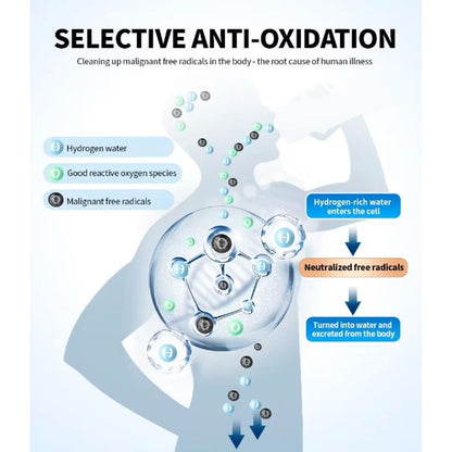 230ml Rich Hydrogen 6000ppb Water Cup