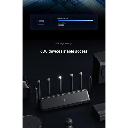 Xiaomi BE7000 Gigabit High Speed Router