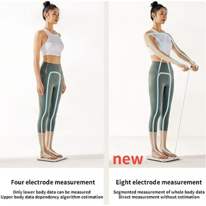 Xiaomi Mi 5.0 Eight Electrodes Body Fat Scale