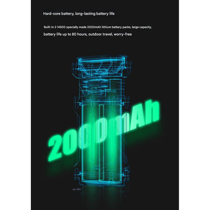 Wuben X2 2500 High Lumen Pocket Flashlight