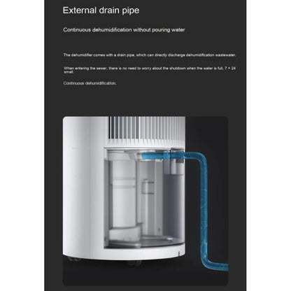 Xiaomi Mi 22L Smart Dehumidifier APP Control