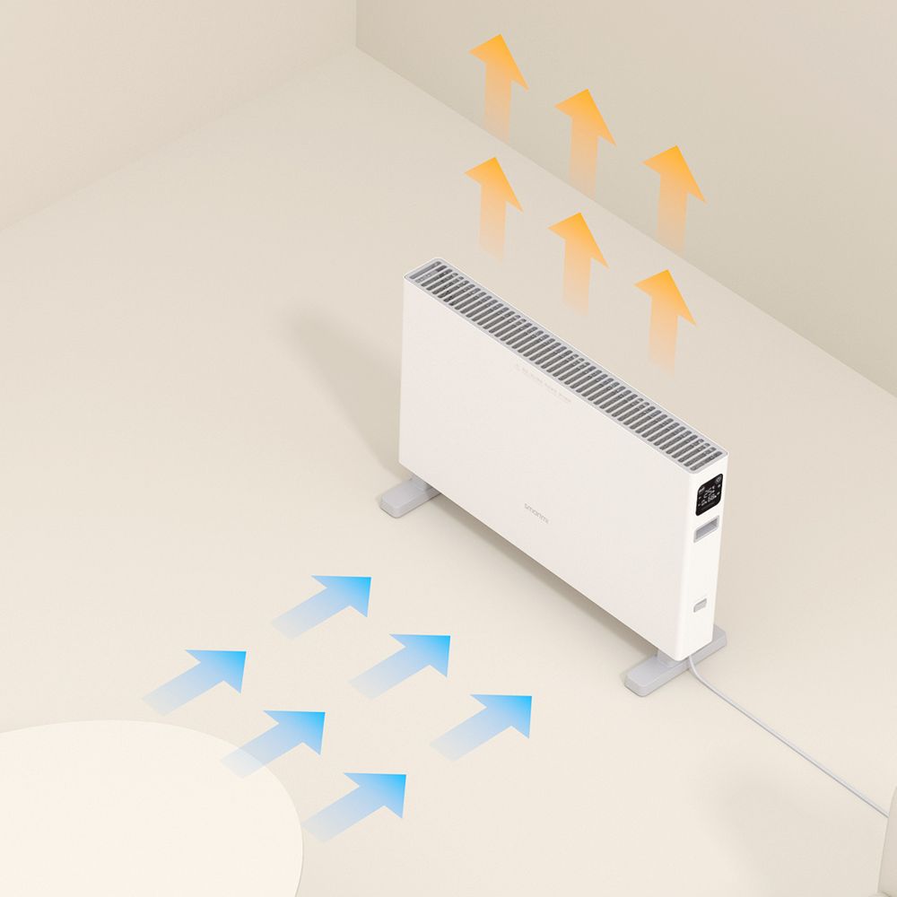 Xiaomi SmartMI Electic Heater 1S