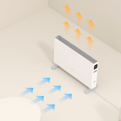 Xiaomi SmartMI Electic Heater 1S