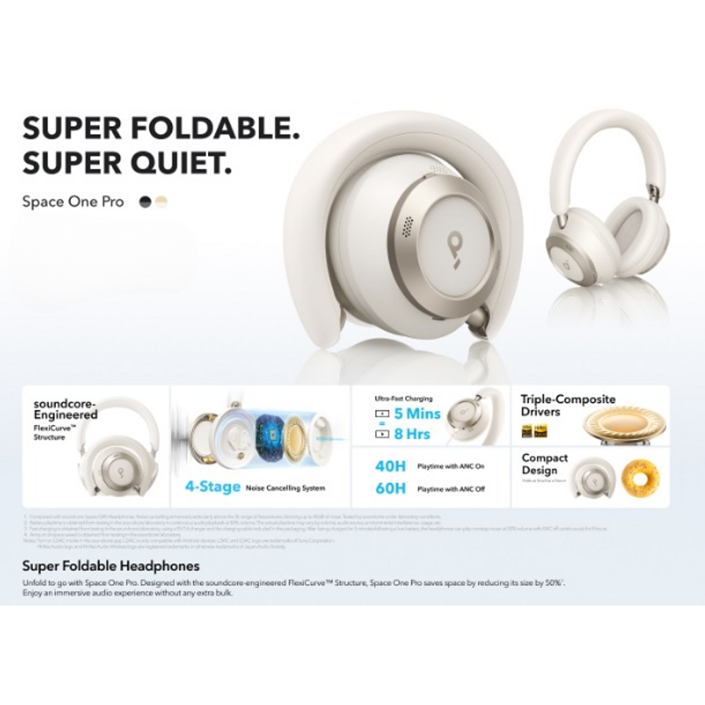 Soundcore A3062 Wireless Bluetooth Headphones