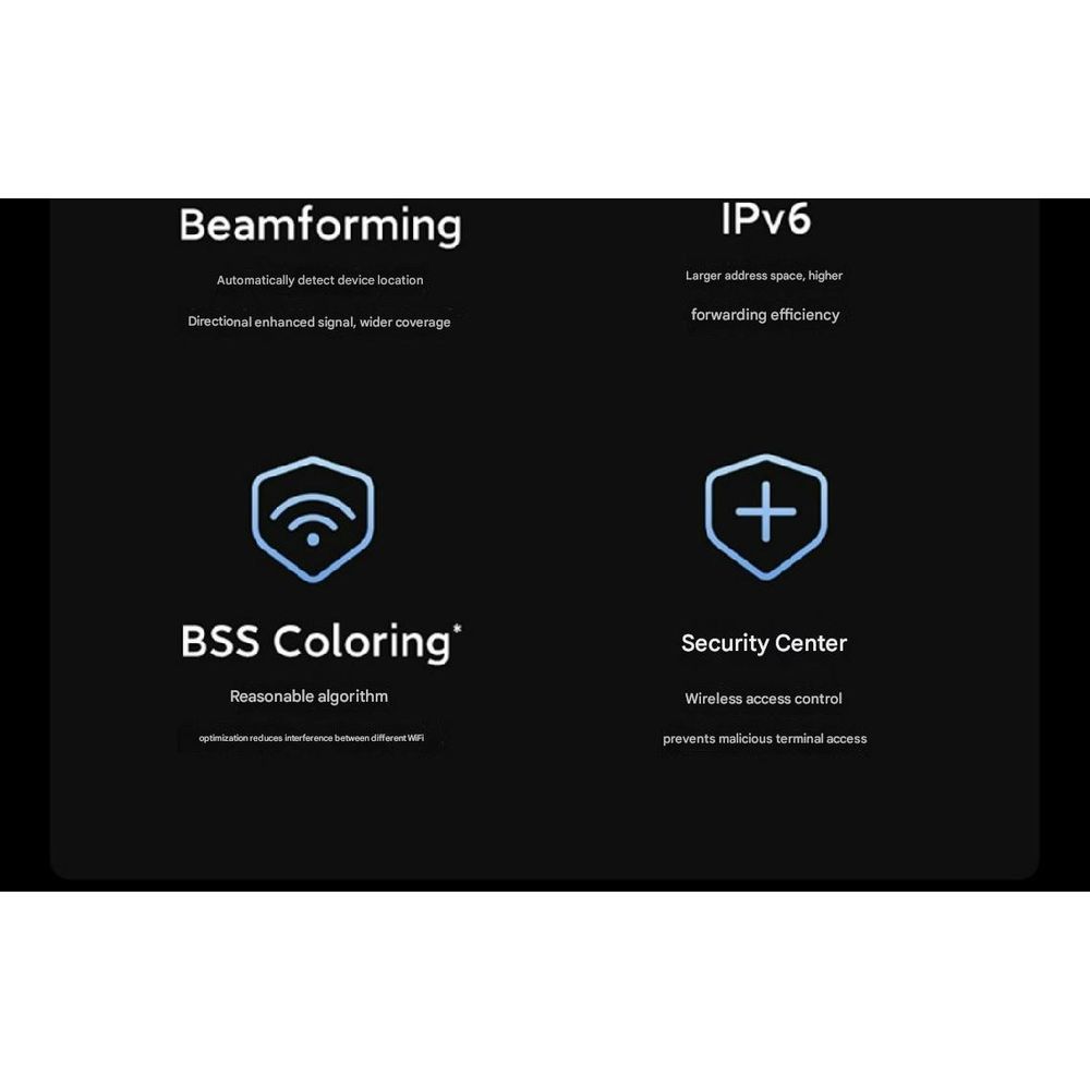 Xiaomi BE7000 Gigabit High Speed Router