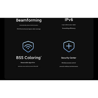 Xiaomi BE7000 Gigabit High Speed Router