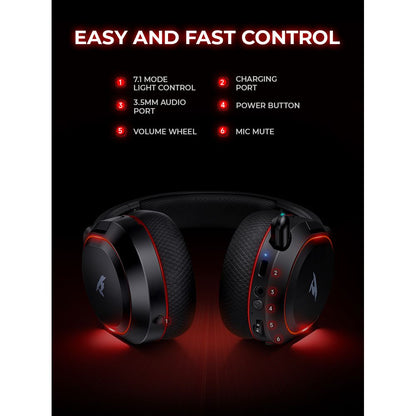 Picun G2 Wireless Bluetooth Headset