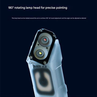 Wuben X3 Multi-Function Strong Mini Flashlight
