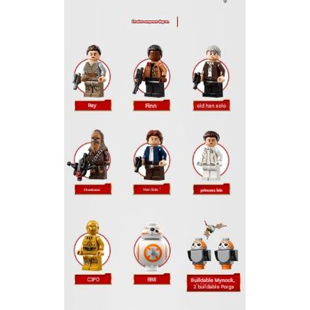 LEGO 75192 UCS Star Wars Millennium Falcon Building Block Set