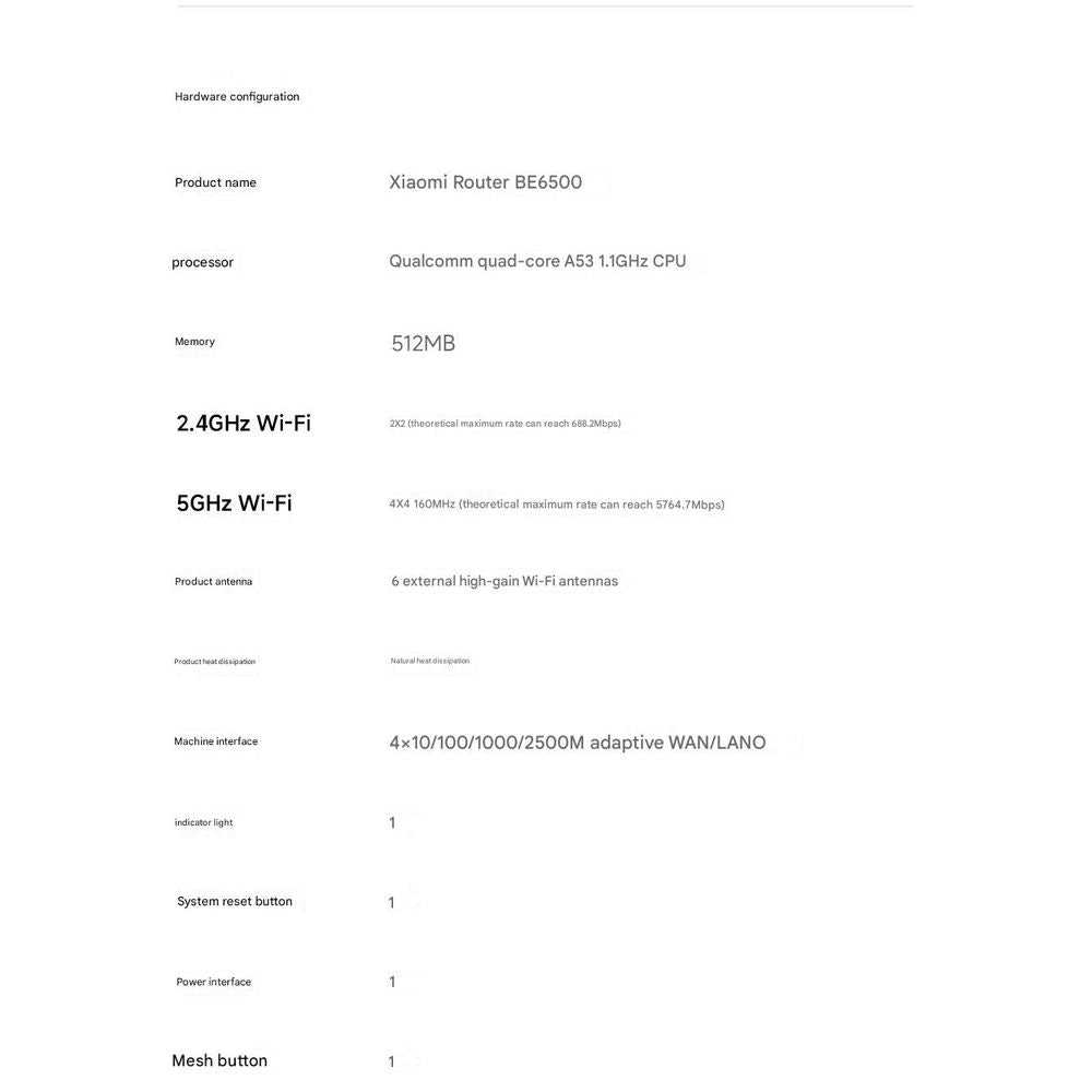Xiaomi BE6500 Dual Band High Speed Router