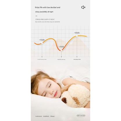 72 inches 220V Electric Light Ceiling Fan