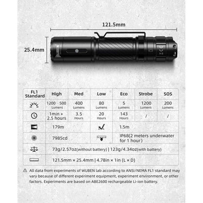 Wuben C3 Emergency Portable Flashlight