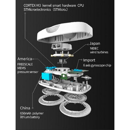Xiaomi HUTT DDC55 Electric Window Cleaner Robot