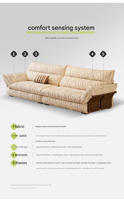Vintage Fabric Sofa with Removable Covers