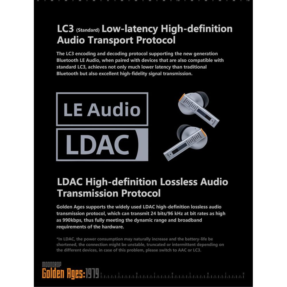 MOONDROP Golden Ages TWS Earphones