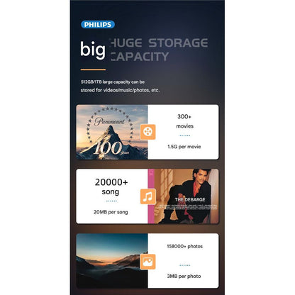 Philips 1TB Type-C 3.0 High Speed Portable SSD