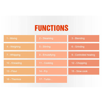 Multifunction Food Processor Cooking Robot