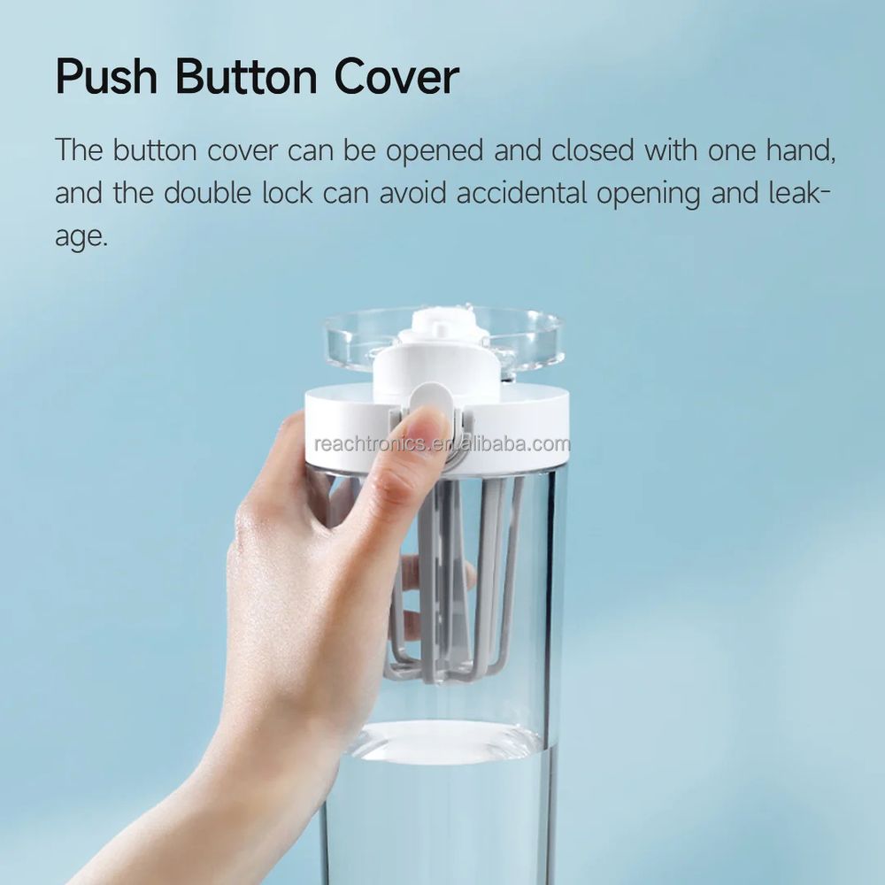 Xiaomi Tritan Sports Water Bottle