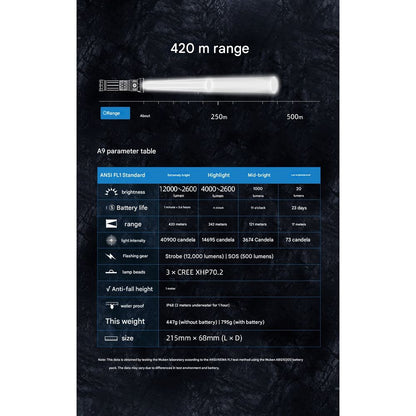 Wuben A9 Emergency High Power Flashlight