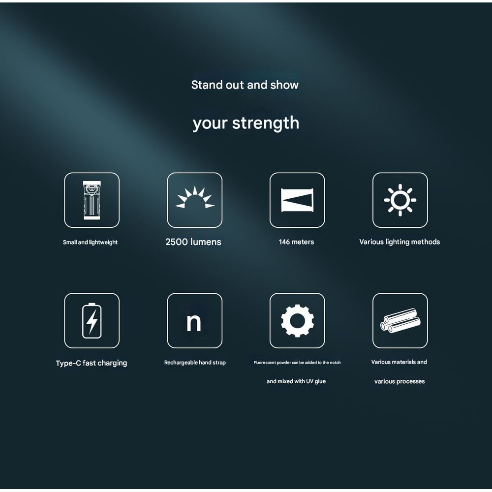 Wuben X2 2500 High Lumen Pocket Flashlight