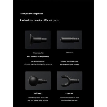 Xiaomi Fascia 2 Mini Neck Massager