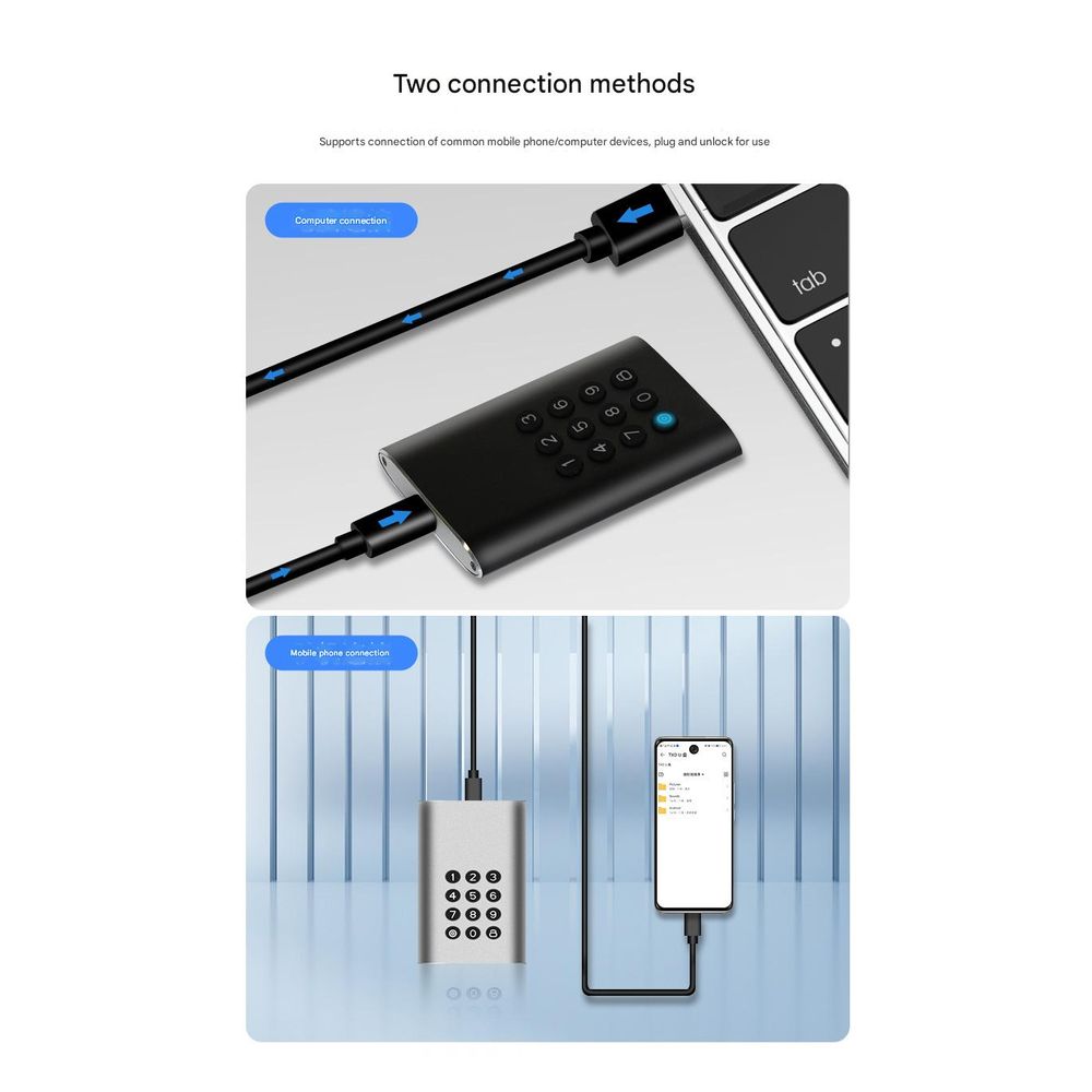 TP8001 512GB SSD with AES256 Encryption Password Protected