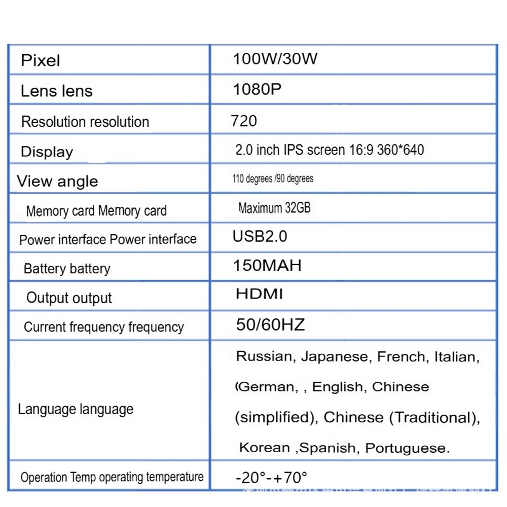 M80 Pro 3 Way 4 Lens Driving HD 1080P Recorder