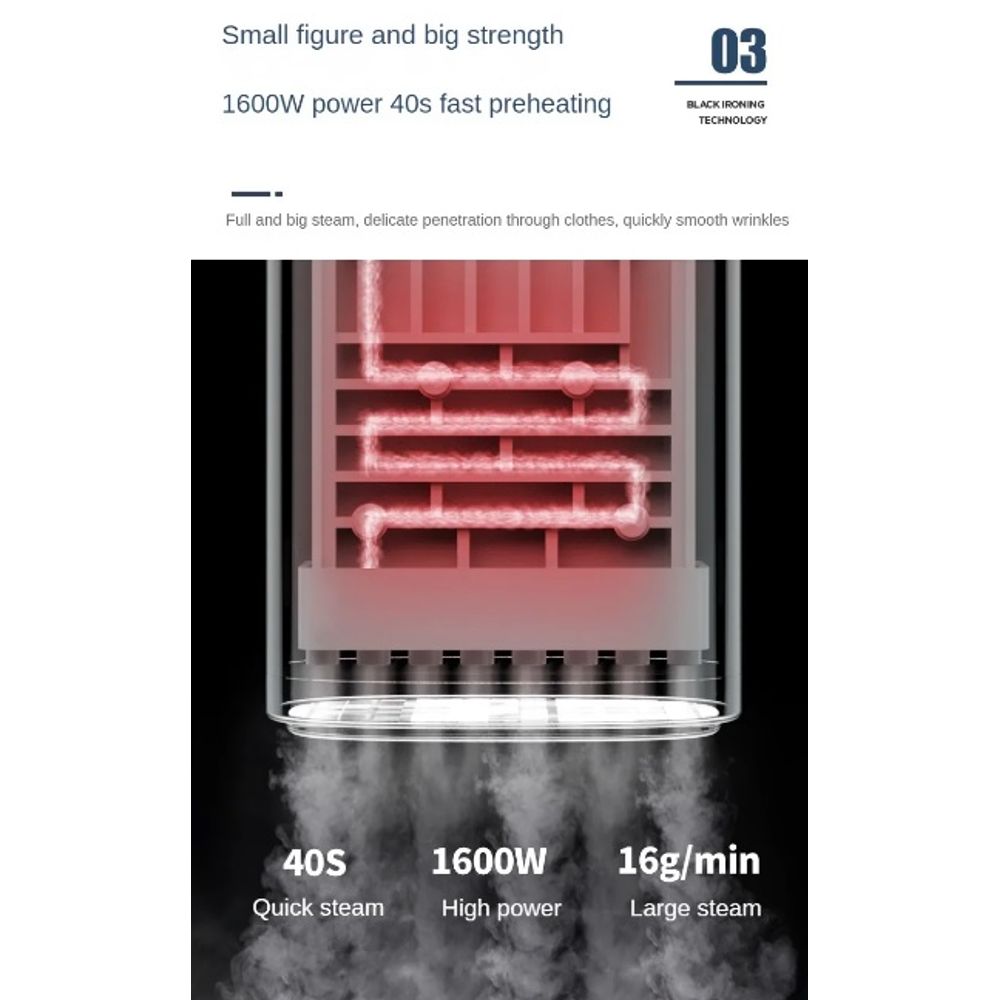 1600W Folding Powerful Garment Steamer