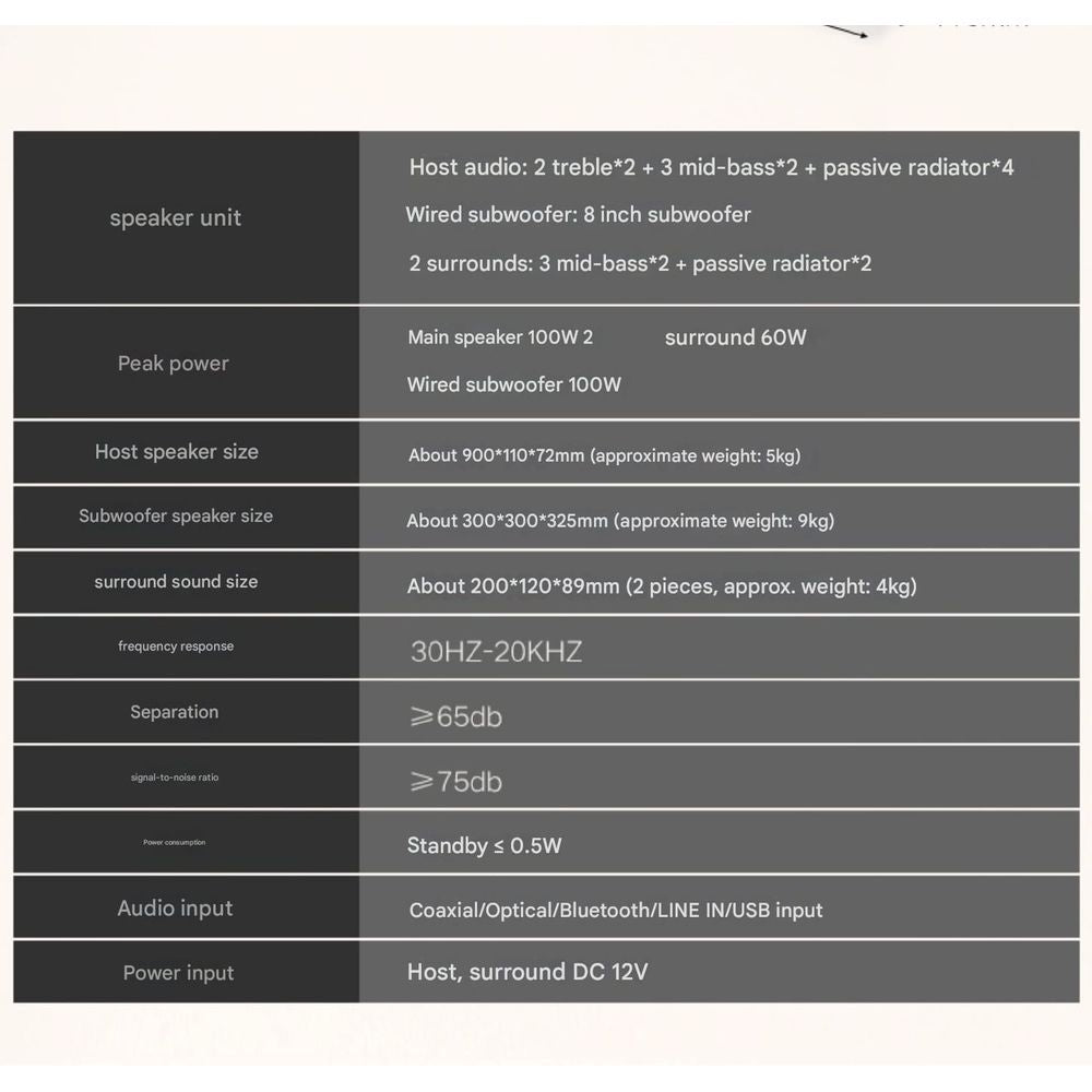 A9 Panoramic Karaoke Version Home Theater Full Set