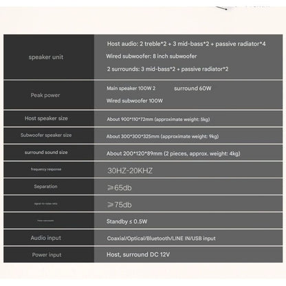 A9 Panoramic Karaoke Version Home Theater Full Set