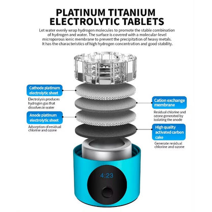 230ml Rich Hydrogen 6000ppb Water Cup