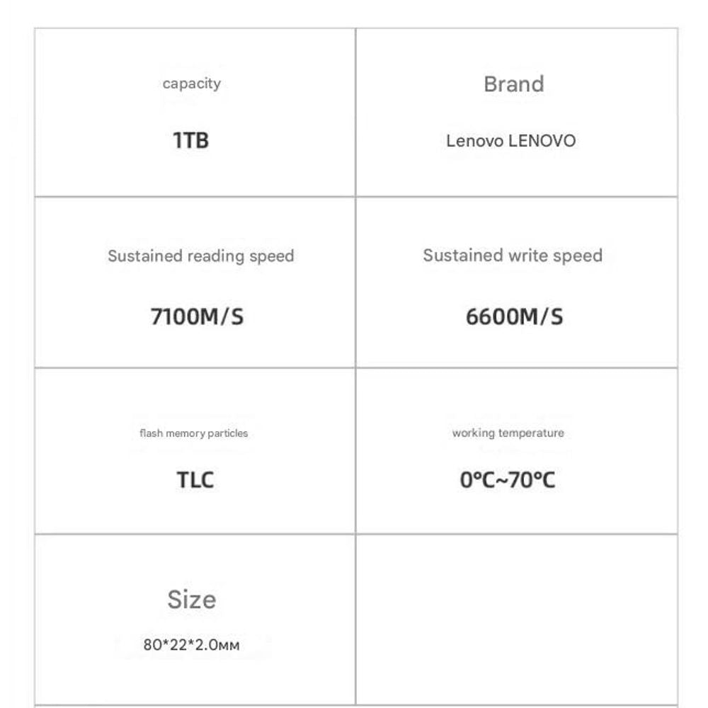Lenovo SL7000-40 Pro 1TB NVMe M.2 1TB SSD