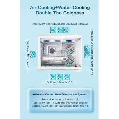 PC ATX Sky Screen Panoramic Cabinet Case