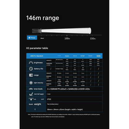 Wuben X2 2500 High Lumen Pocket Flashlight