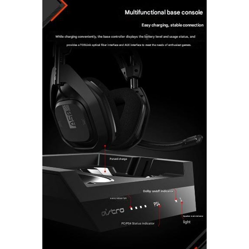 Logitech Astro A50 7.1 Channel Wireless Gaming Headset