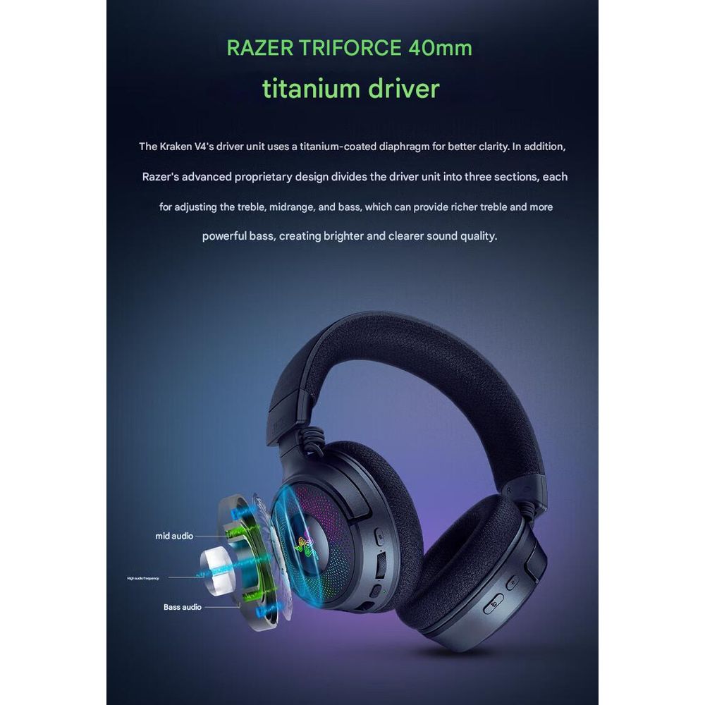 Razer Kraken V4 Wireless Bluetooth Gaming Headset