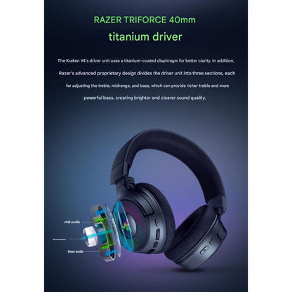 Razer Kraken V4 Wireless Bluetooth Gaming Headset